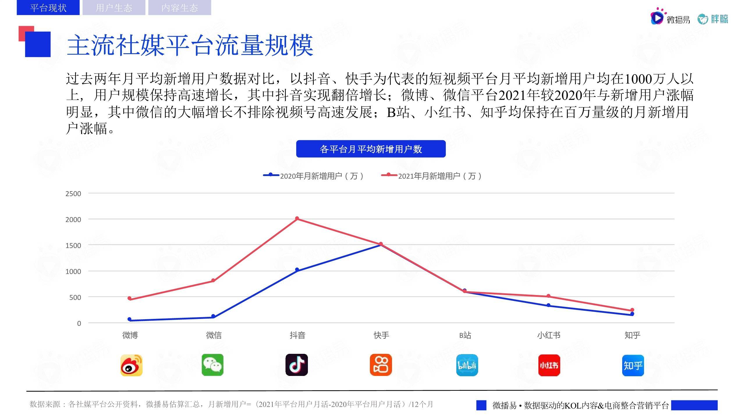 摩根士丹利：宏观不确定性抑制SaaS行业复苏 看好HubSpot(HUBS.US)等四只股票
