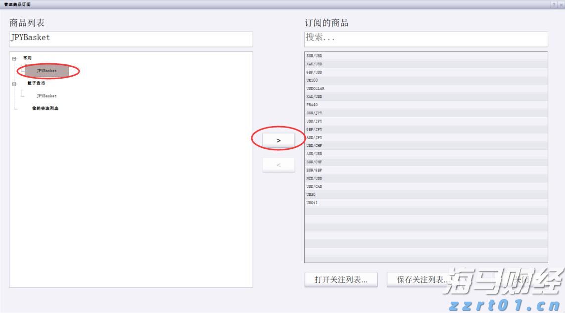 特朗普下令：部署两艘核潜艇