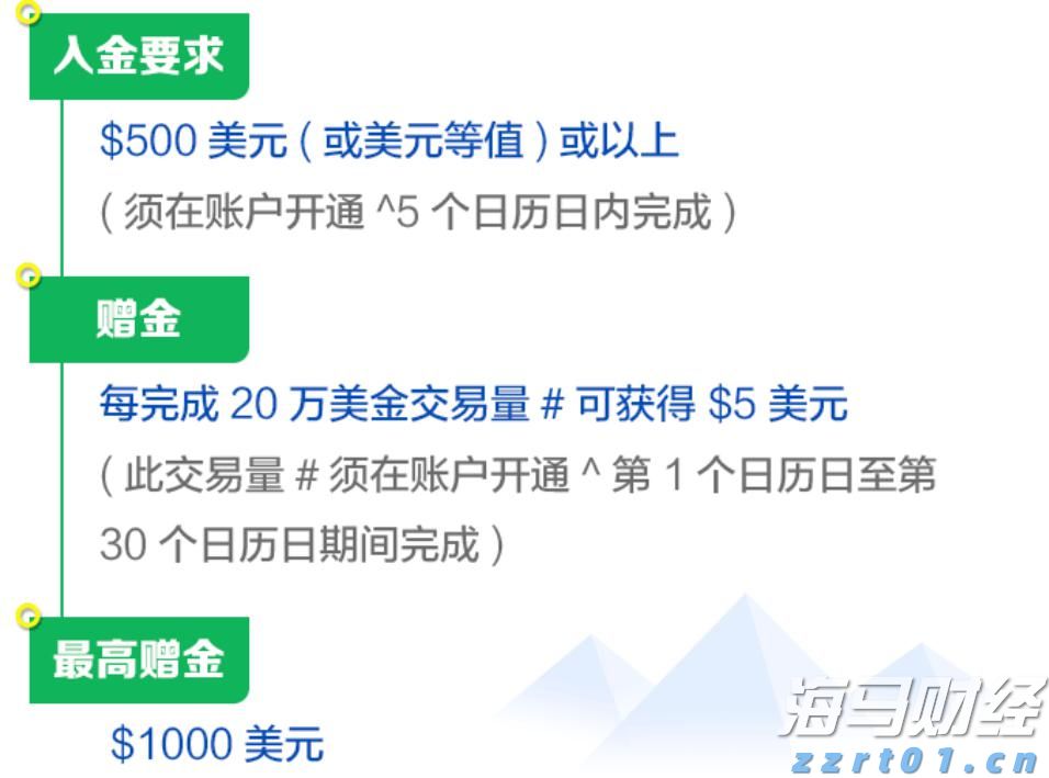 降息迫在眉睫！英国央行如何应对通胀上升与高工资问题