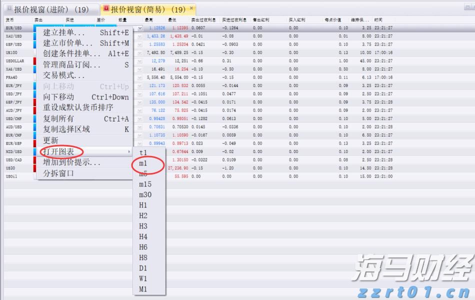 财报前瞻 | Meta(META.US)Q2业绩大考将至 巨额AI押注下能否维持40%利润率？