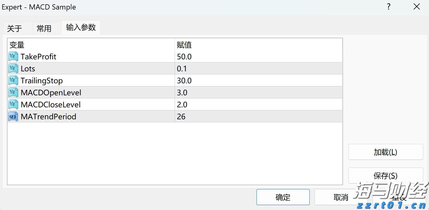 中信银行合肥政务区支行党支部积极开展高考暖心送考服务