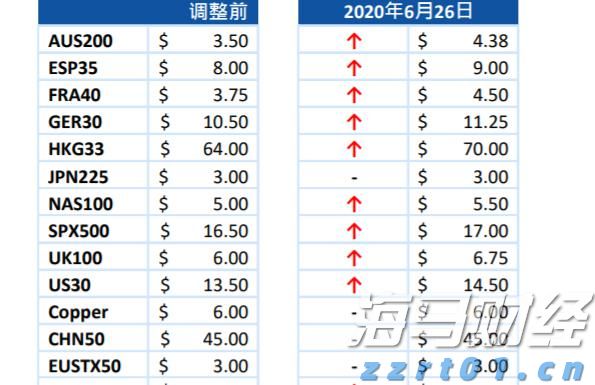 生动介绍和推荐湛江白切鹅！《中国国家地理》旗下“地道风物”官微发推文《中国吃鹅第一省，从来鹅毛不过江》