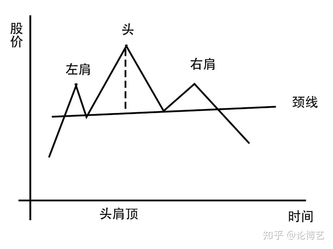 答好“食品安全卷”全力护航高考