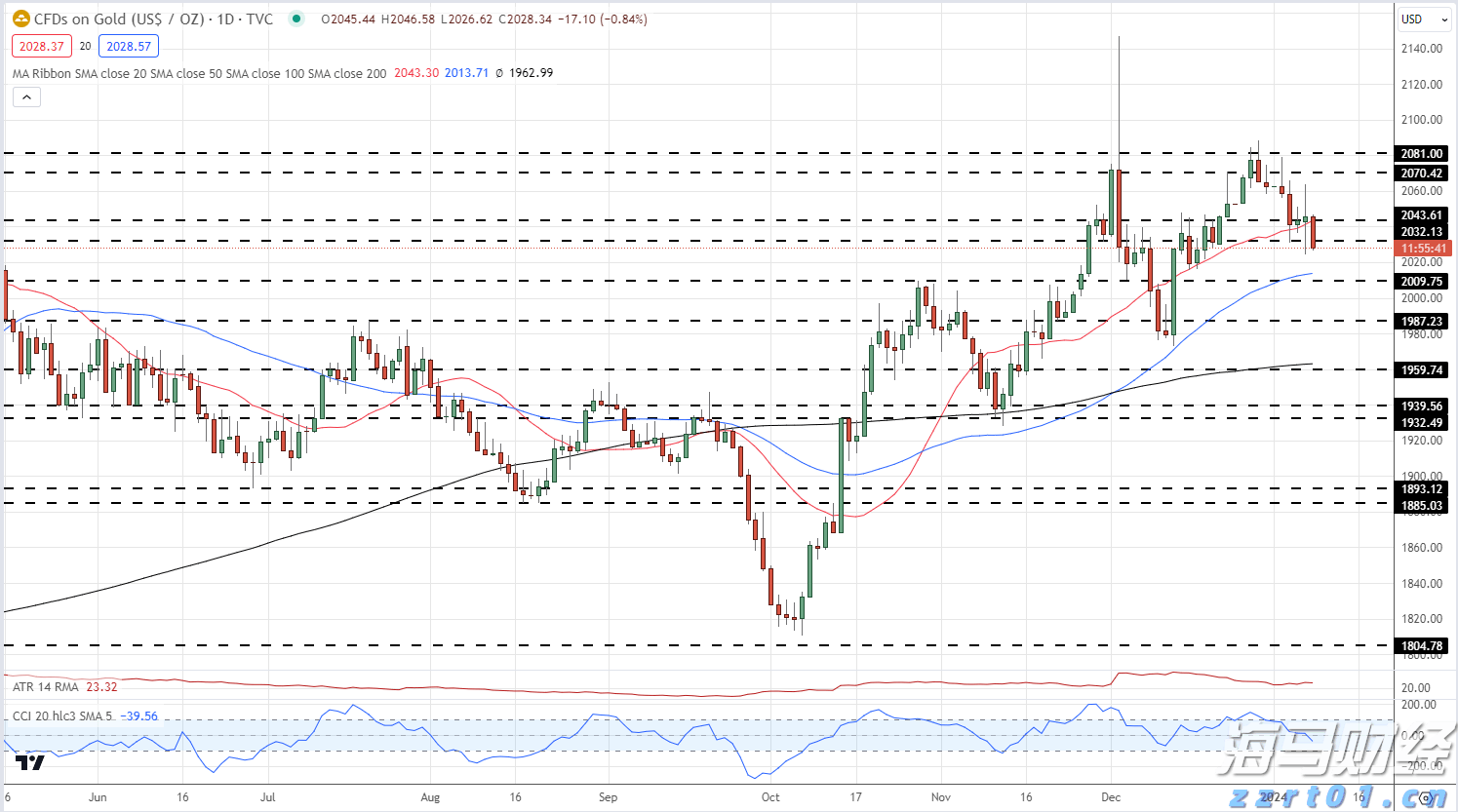 预制菜争议持续发酵,餐馆如何打消食客顾虑?