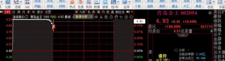 “草木藏古韵 染蛋绘端午”端午主题活动举行