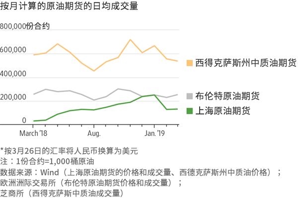 网络安全与你“童”行