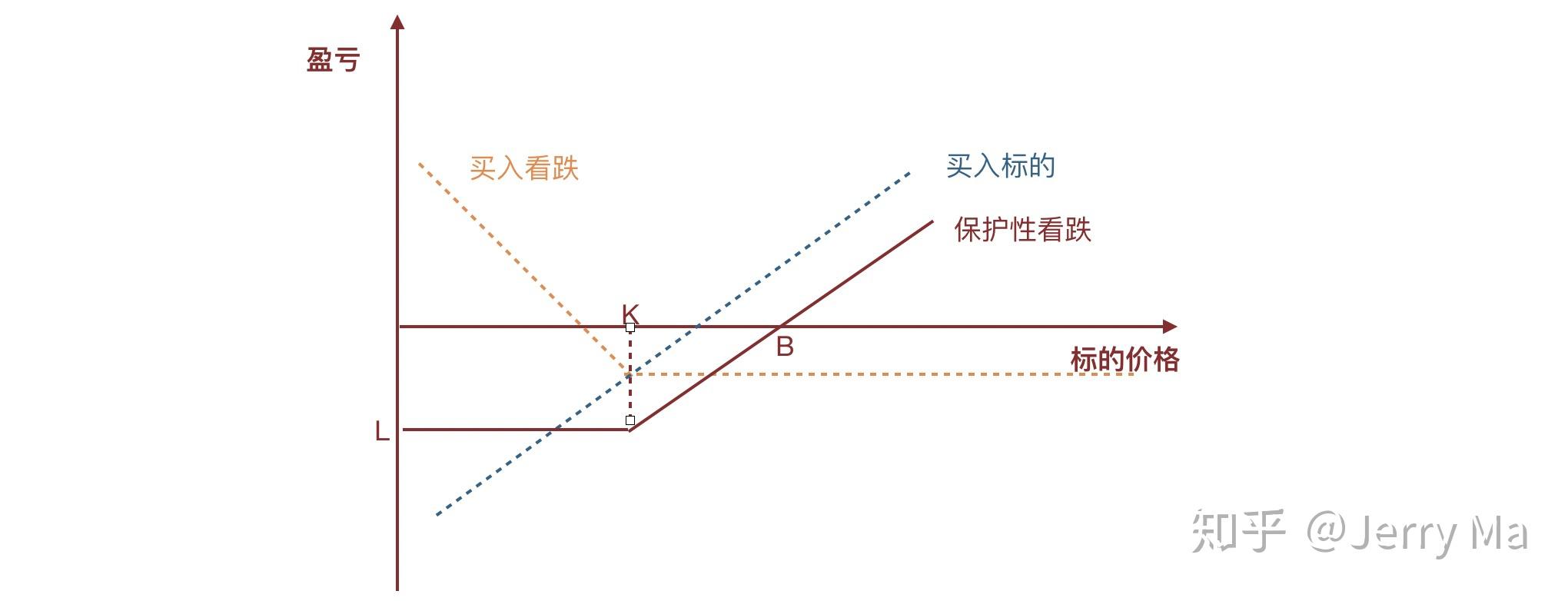 泰康人寿安徽分公司提醒您：防范电信网络诈骗，牢记10个凡是