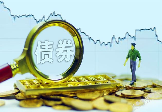 美股Q2 机构持仓动态：科技股分歧愈发明显，巨头策略各异