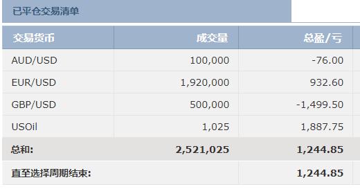 快讯丨自治区总工会领导到我市开展“产改”工作实地核验