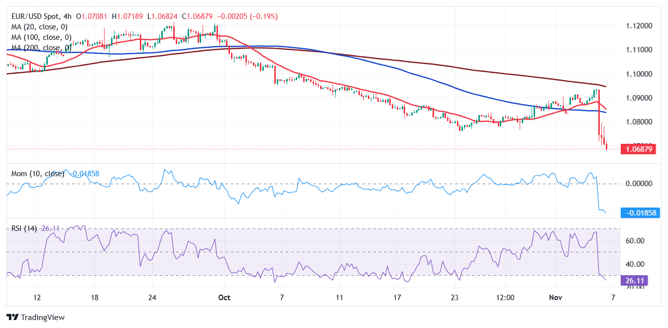 苹果(AAPL.US)财报电话会：对AI收购持开放态度，关税刺激消费贡献1%增长