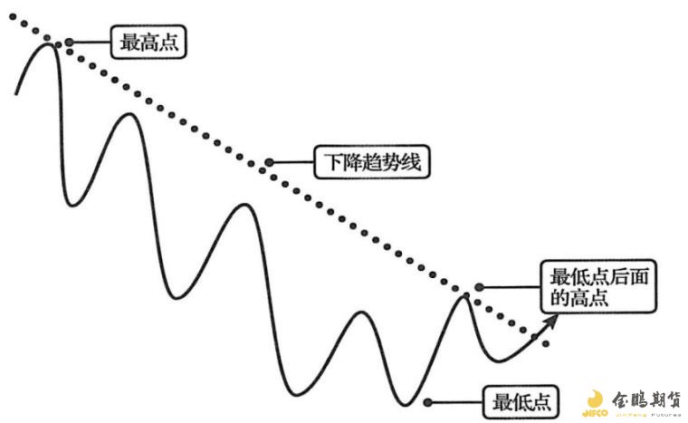 崔东树：2025年1-6月中国汽车出口348万辆  新能源汽车占比41%