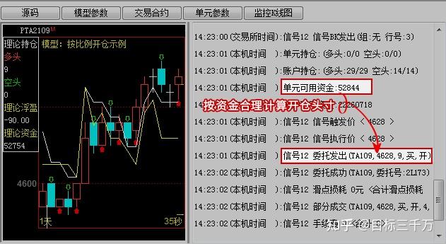 美股财报季引发关注，标普500目标指向7200点