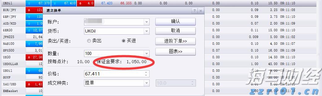 沙特或连续两月上调亚市油价，9月价格或创五个月新高