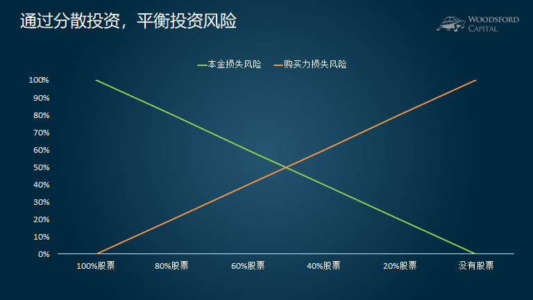 工行合肥新蚌埠路支行普及金融知识进校园筑牢反诈“安全网”