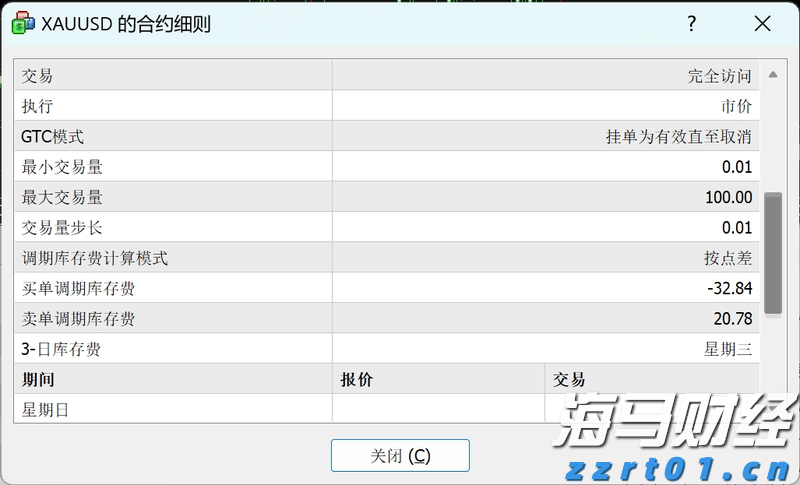 A股收评 | 创业板指上涨0.96%！结构性行情活跃，各板块龙头股创造新高