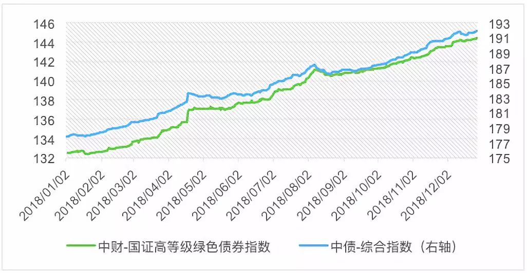 江西省市场监管局进一步规范食用农产品市场销售行为