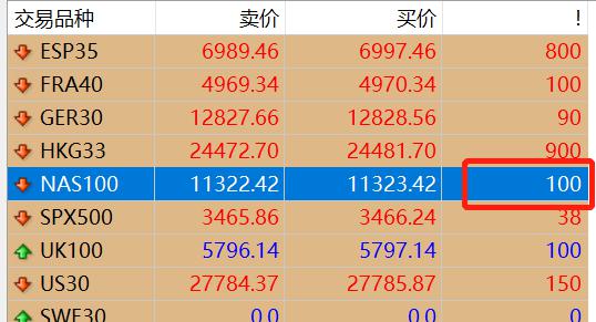假日乐享·消费护航！“浙”里联合开展节日保障行动