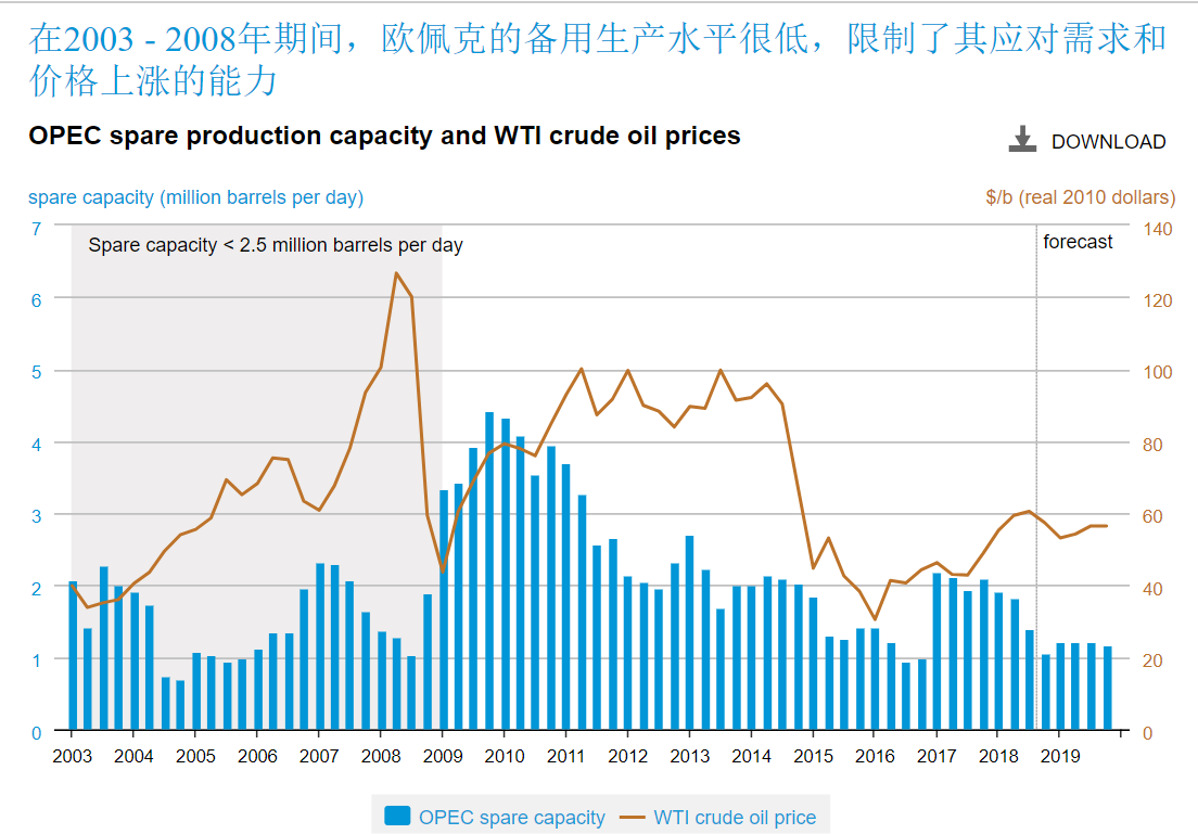 Canalys：2025年第二季度中国大陆智能手机市场同比下降4%