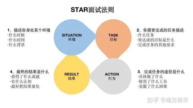 新股动态 | 胜软科技再度递交港交所上市申请 累计实施智慧能源项目约5000个