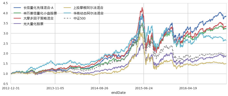 冬奥“标志”受保护，广告营销别乱用！合规提示来了