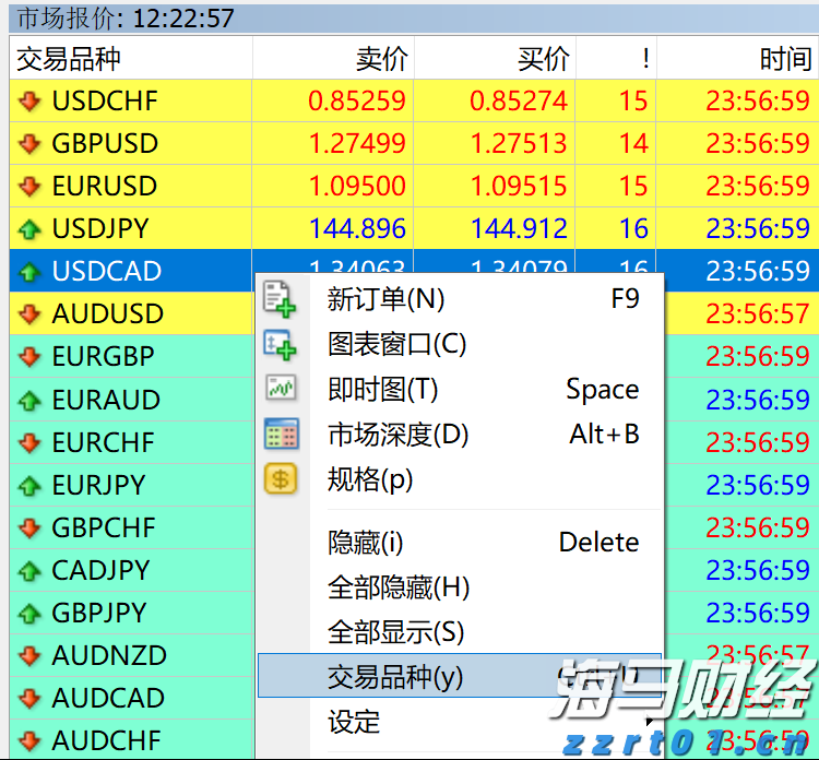 迪士尼(DIS.US)上调全年盈利预期 Q3乐园与流媒体业务表现突出 新举措助力用户增长
