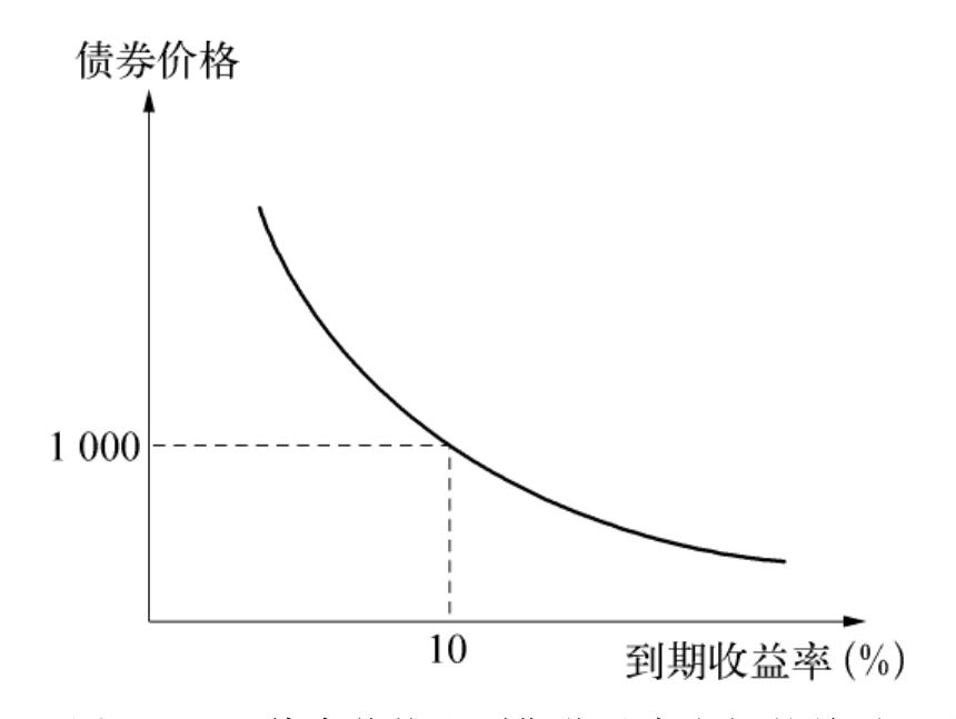 穆迪上调瑞声科技（02018）发行人评级展望至正面