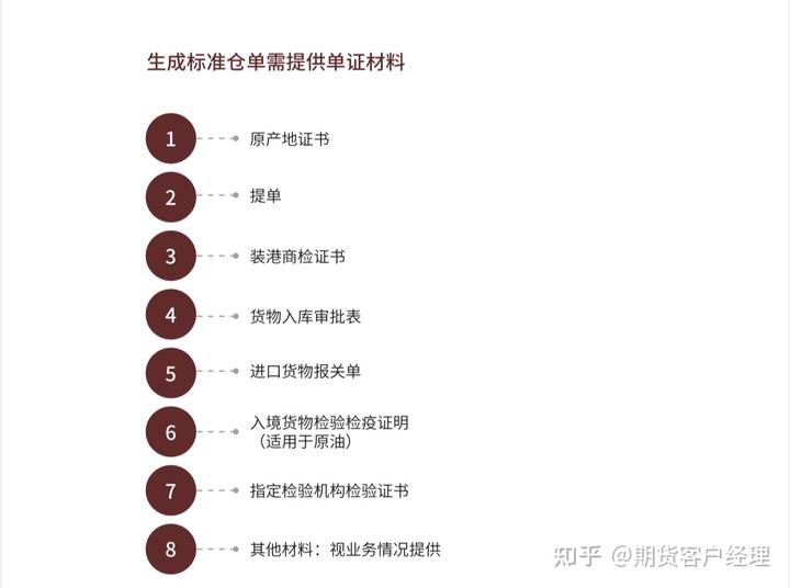 《哪吒2》第一！上半年电影票房公布