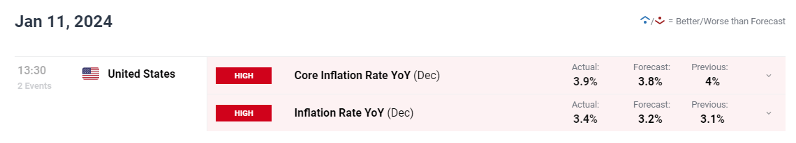 2022年云南省12315为消费者挽回经济损失1.4亿元