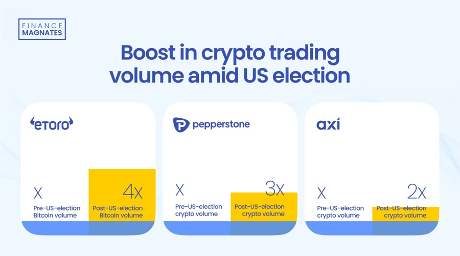 分析师对亚马逊(AMZN.US)绩前保持乐观：营收与利润有望超预期 AWS增速看好
