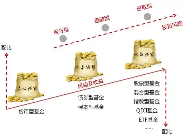 11月18日开始！福建高招体育类专业省级统考安排出炉