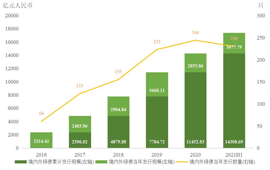 美股涨势背后的隐忧：奇异期权成为投资者的关注焦点