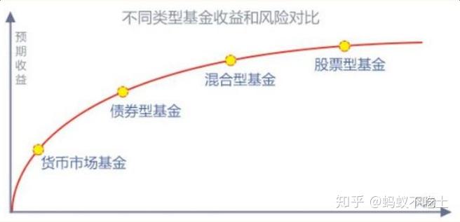 2025年7月份重卡市场销售同比增长46%，5家企业销量超万，重汽继续领跑