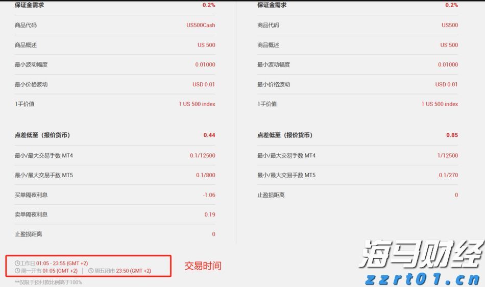 韩国“金建希特检组”逮捕尹锡悦再次失败