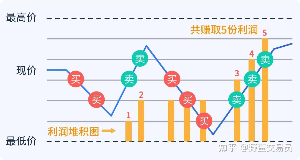 “脆弱就业”引发政策变动信号！本周财报成为市场情绪的风向标
