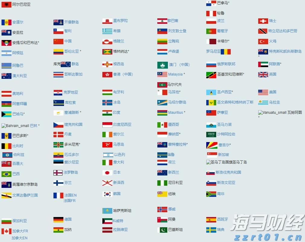 美欧贸易协议引发全球贸易大变革！OEC预测：全球对美出口将锐减46%