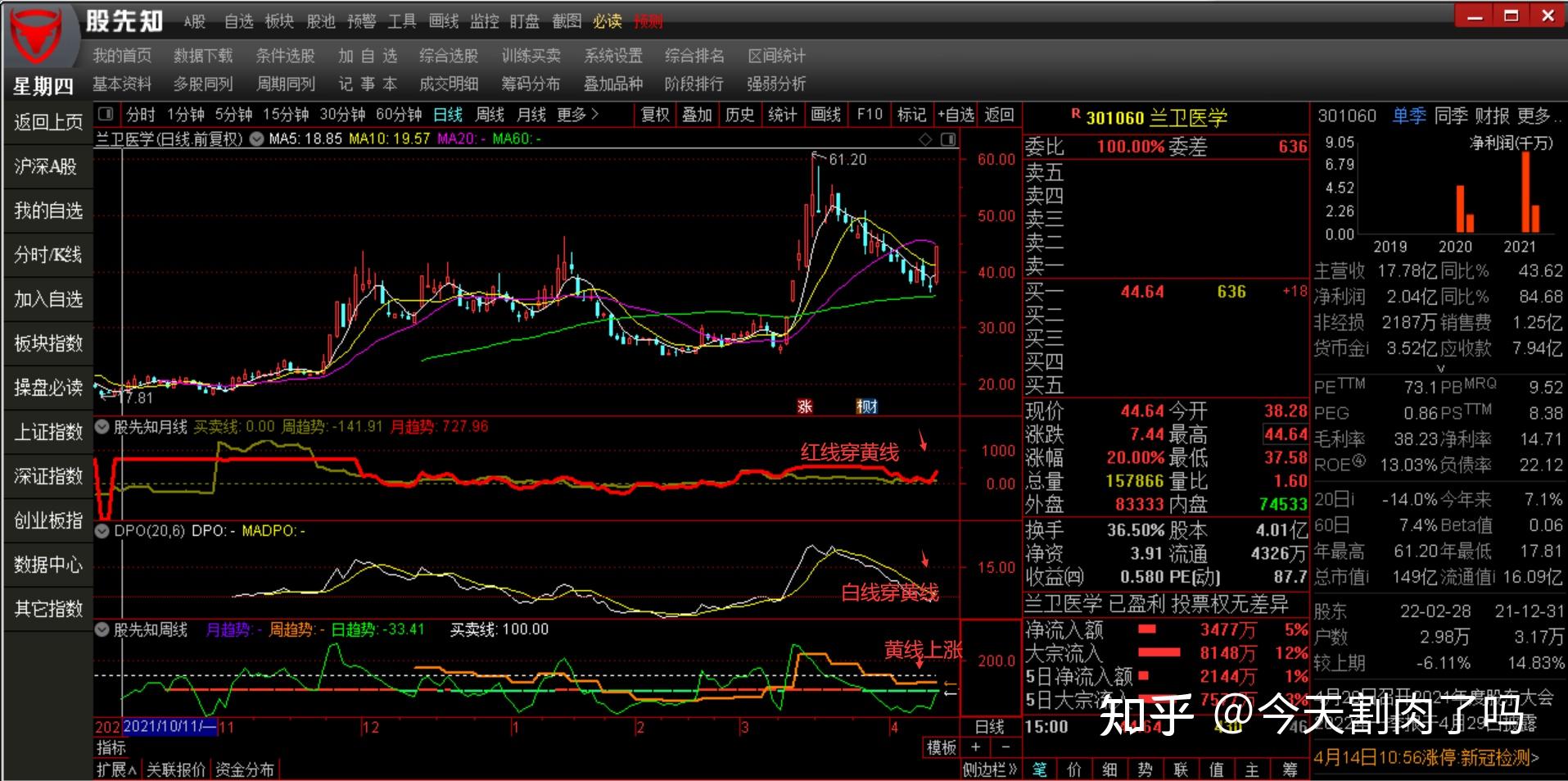 OpenAI发布低成本模型 与Meta(META.US)和DeepSeek展开竞争