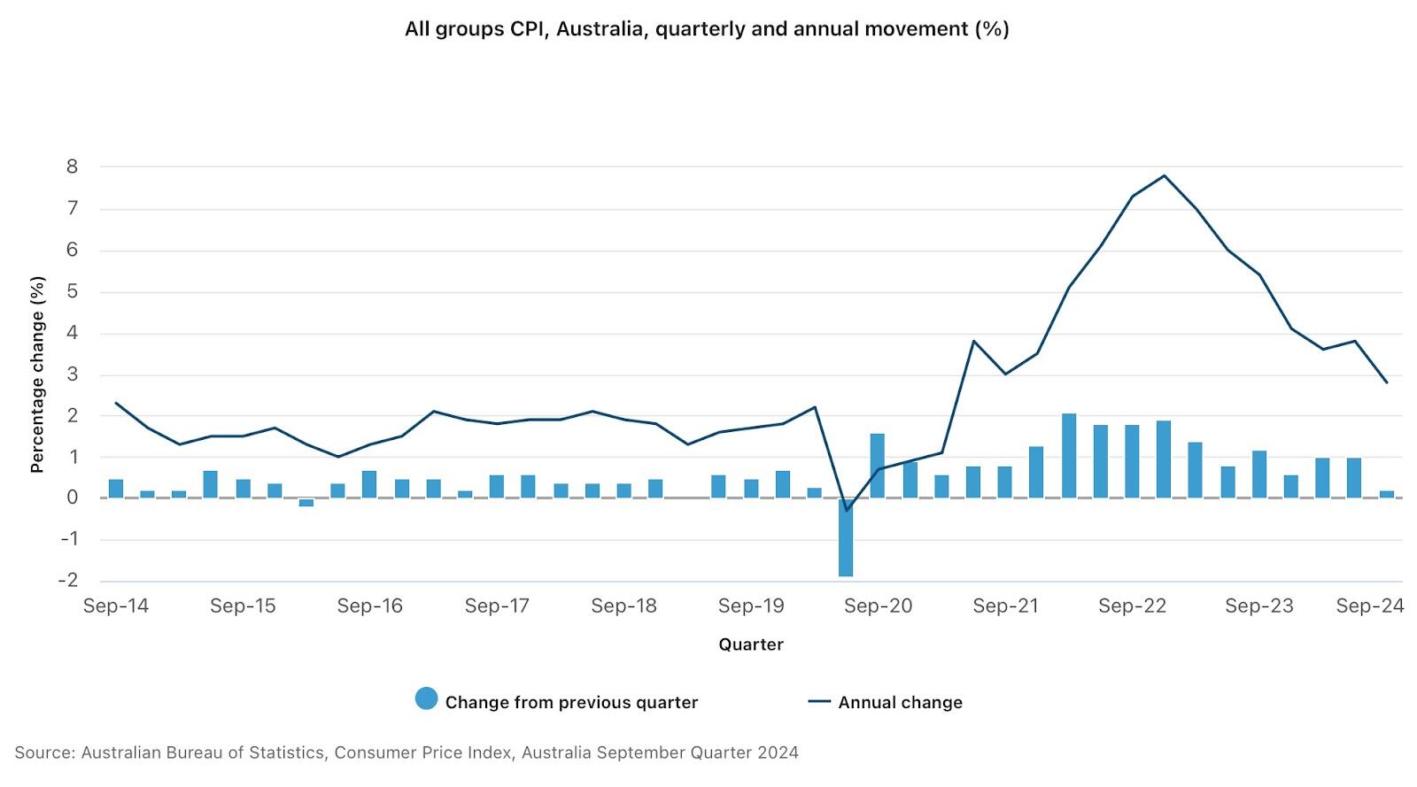 美股动态 | Q2利润和收入均超预期 纽曼矿业(NEM.US)上涨超6.7%
