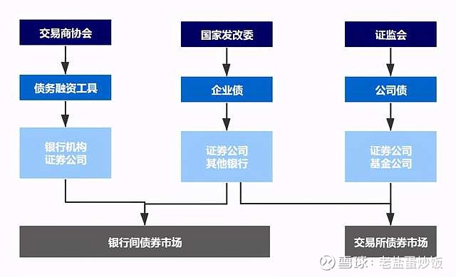 鼓励考生以最佳状态迎考