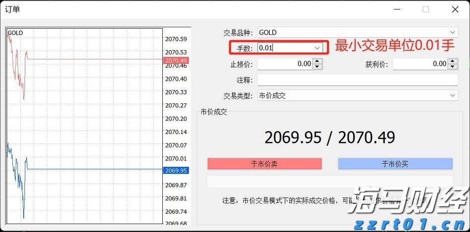 张家口市新的社会阶层人士联谊会成立