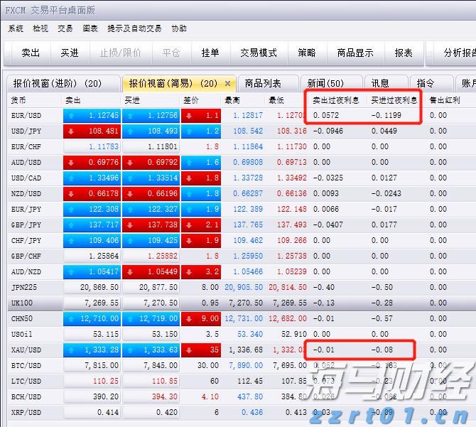 贵州：对防疫物资价格执法再调度再强调