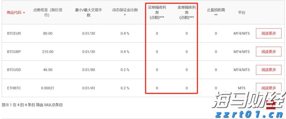 新股前瞻| AI医学影像领域先锋，德适生物如何打破外资巨头的垄断？