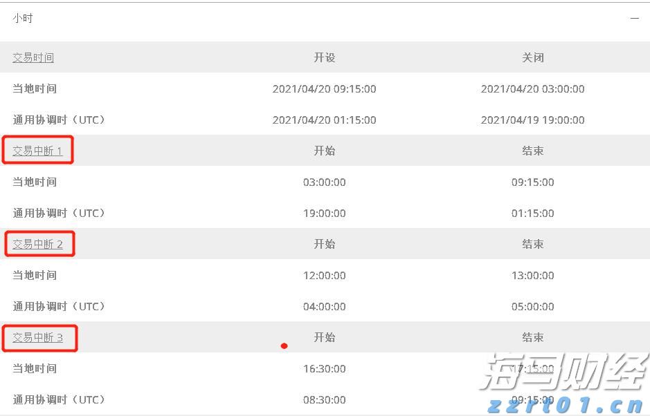 7月车企销量数据发布：零跑与小鹏再创交付记录 理想汽车下滑趋势明显