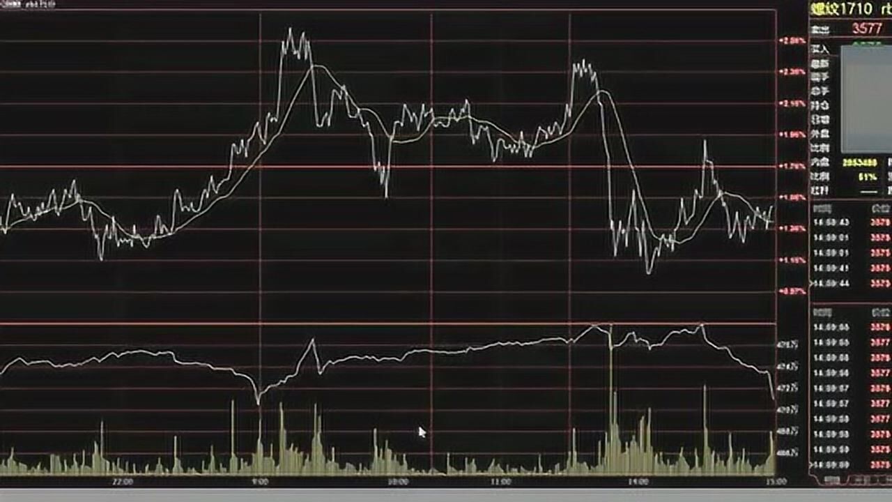 财报前瞻 | 微软(MSFT.US)Q4营收预期同比增长，Azure表现值得关注