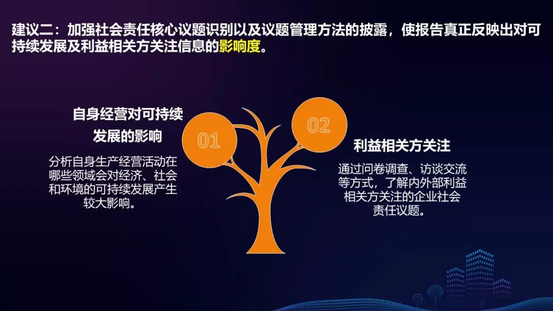 心脏成像软件公司Heartflow(HTFL.US)计划IPO，定价区间为15至17美元/股，目标筹资2亿美元