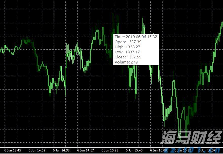 甘肃省市场监管局出台在全省非公有制企业中开展“千企助千村、党建促振兴”行动实施意见