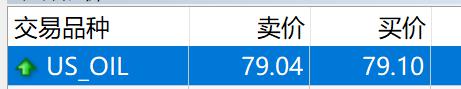 中信证券：市场近期已显示明显水牛特征，建议增配恒科和科创