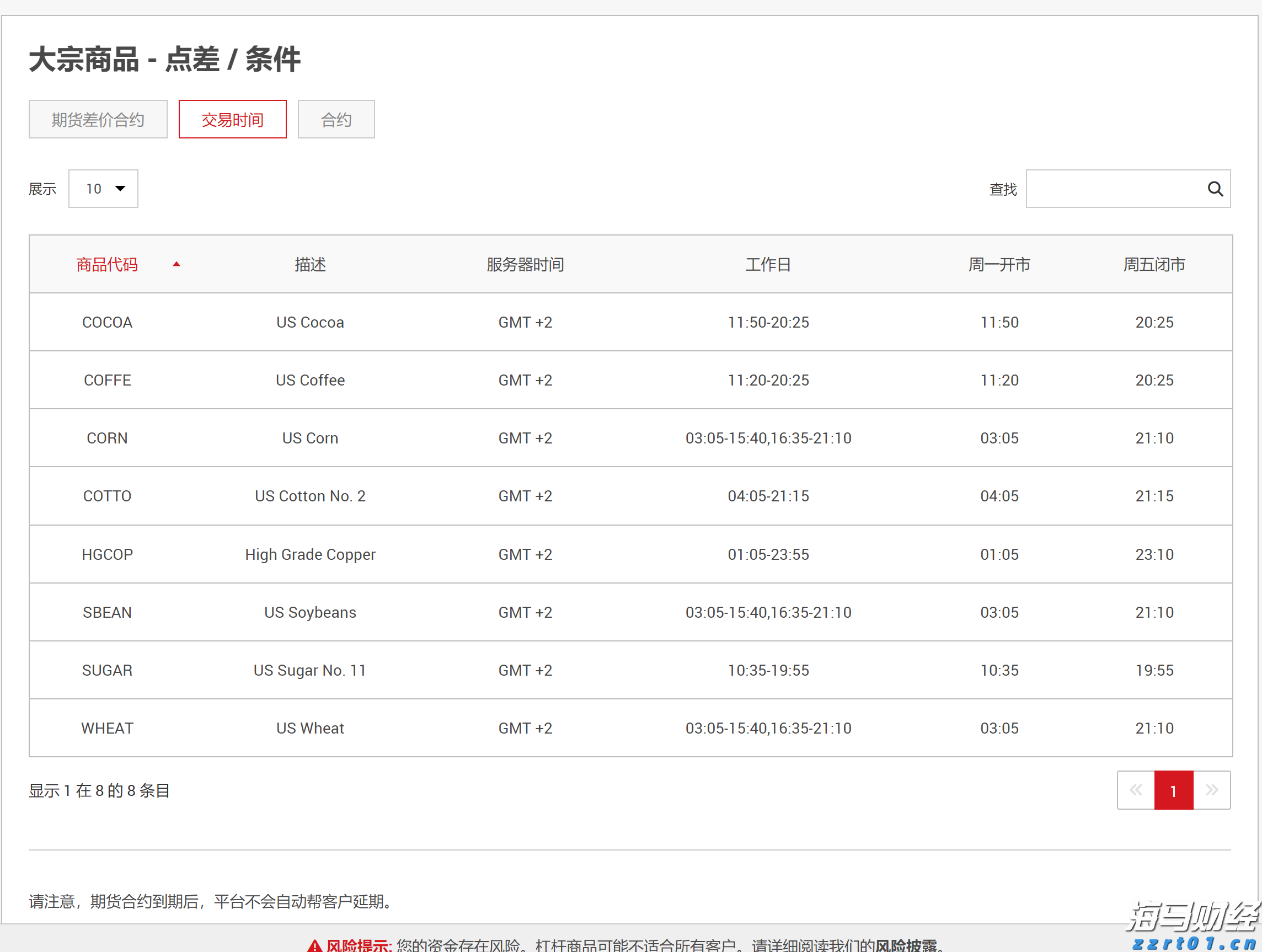 河北省市场监管局：查！查！查！守护你我食品安全