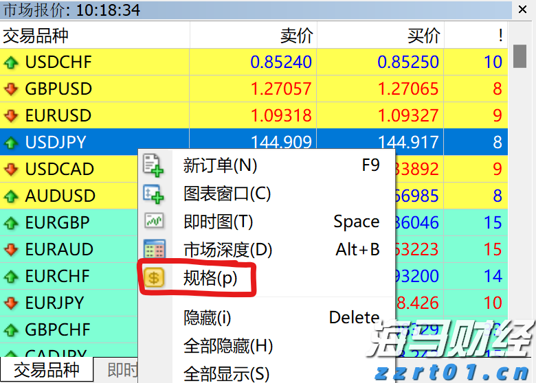 溶气气浮机设备构造之安全阀讲解