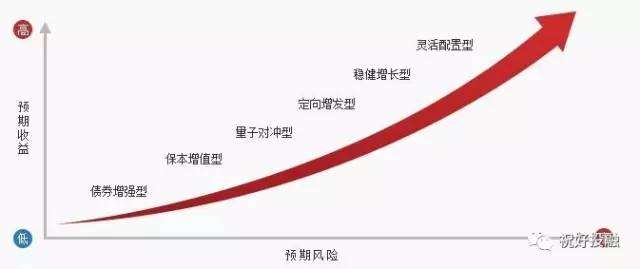 乘联分会：预计2025年乘用车零售2435万辆 同比增长6%