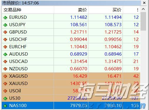 港股概念追踪 | 两部门最新发文！事关学前教育资金 政策部署下这些标的有望受益(附概念股)